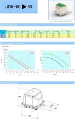 SECOH JDK -S-500